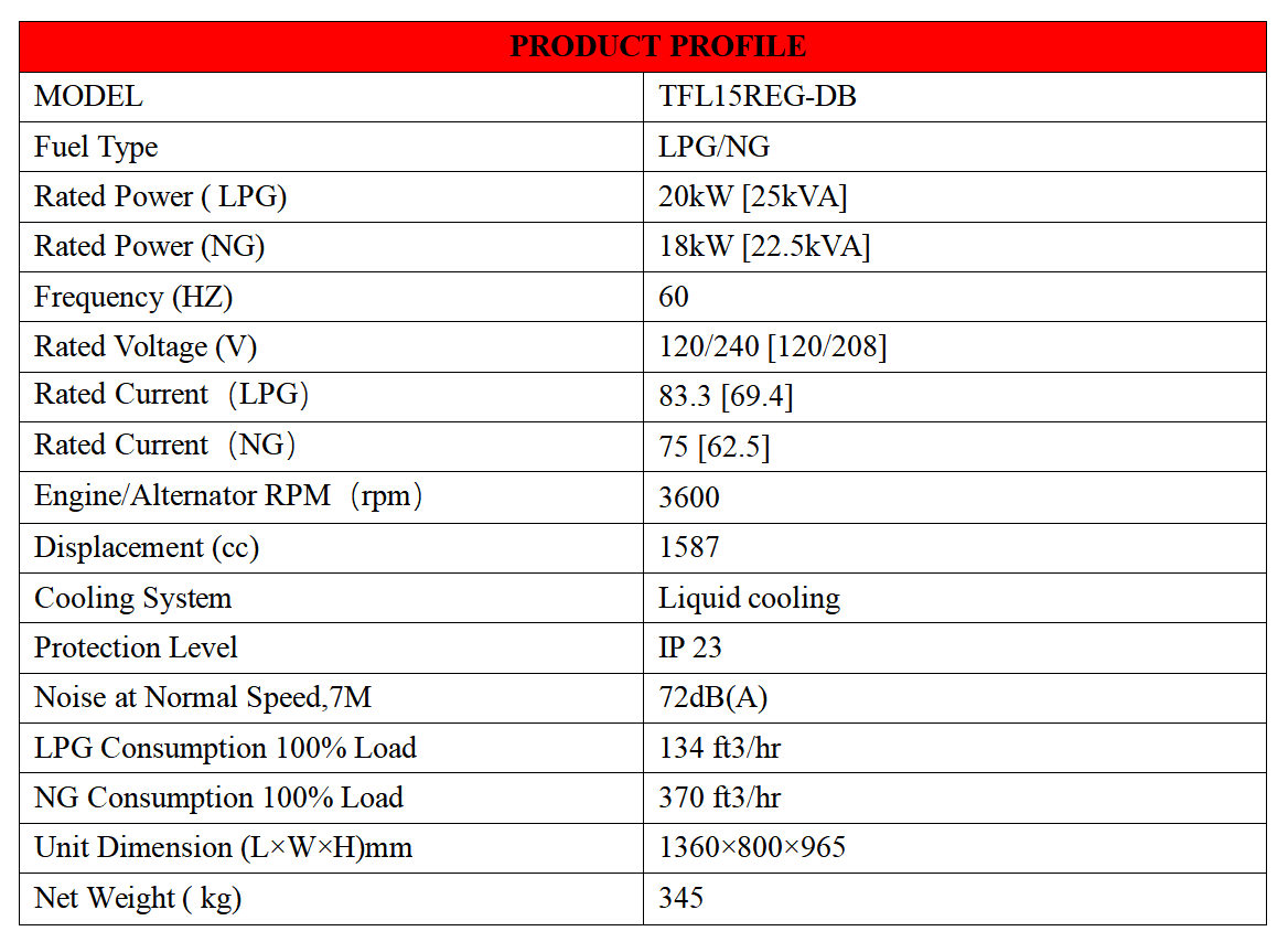 1761718629589600.png Screenshot 2025-10-29 141602.png