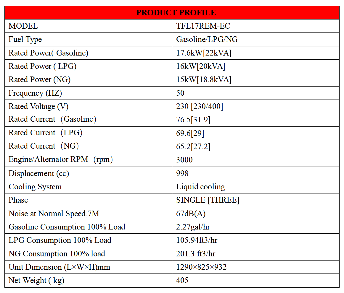 Screenshot 2025-10-29 143222.png